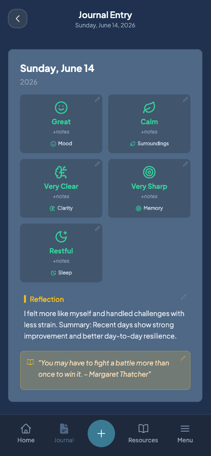 Sunrise journal entry screen showing mood, sleep, and clarity tracking